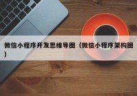 微信小程序开发思维导图（微信小程序架构图）