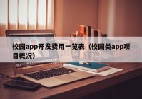 校园app开发费用一览表（校园类app项目概况）