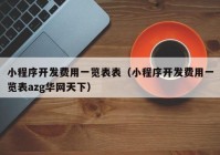 小程序开发费用一览表表（小程序开发费用一览表azg华网天下）