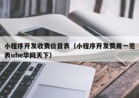 小程序开发收费价目表（小程序开发费用一览表uhe华网天下）